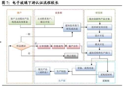 国产网,引领潮流，打造民族互联网新生态